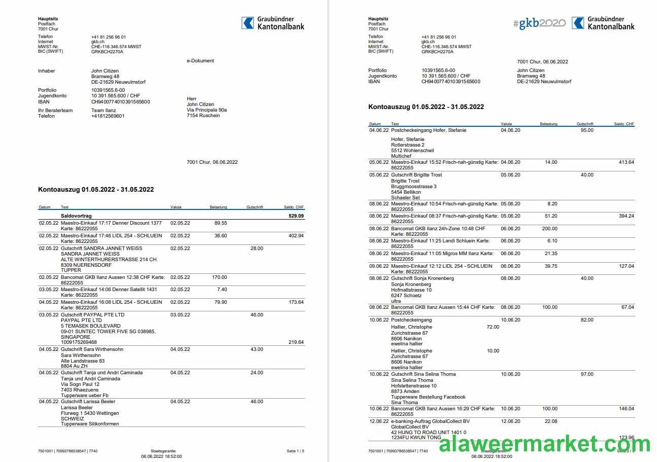Germany Graubundner Kantonalbank statement on Deutsch, 4 pages